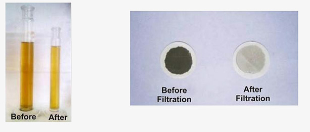 Hydraulic Oil Patch Test